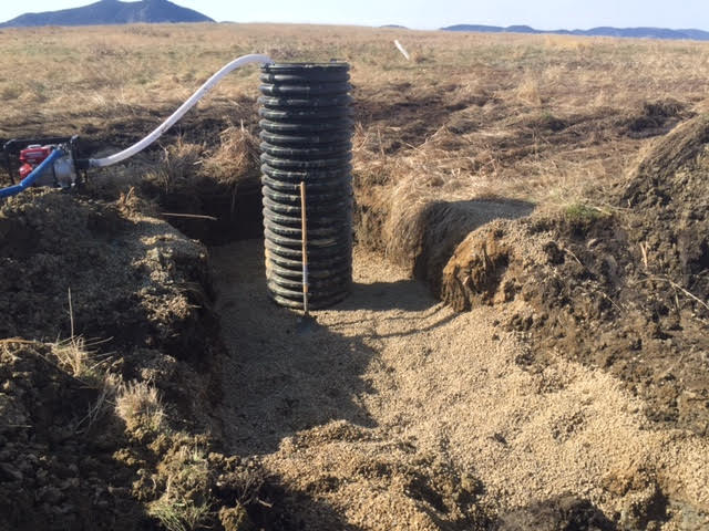 Shallow Well
